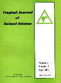 Page Header Logo